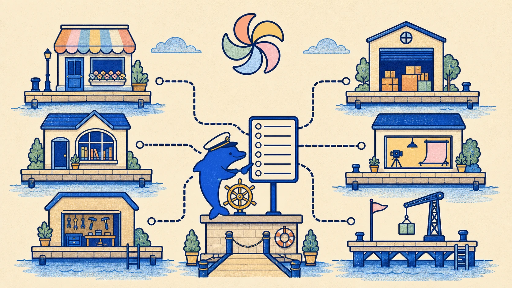 The Schmitdy dolphin harbourmaster connecting six website platform docks