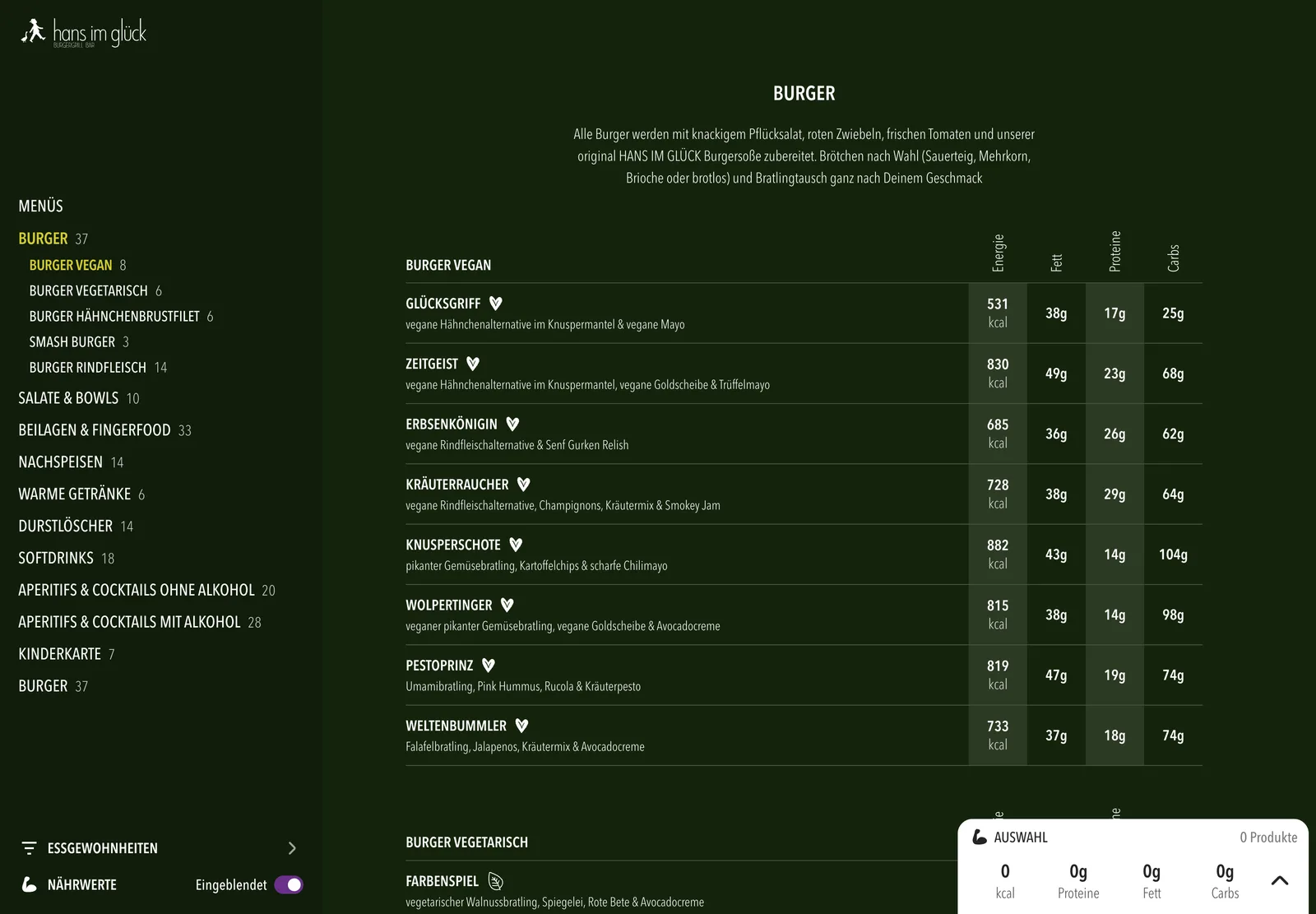 The Hans im Glueck menu in German, showing burger names, descriptions and full nutrition values